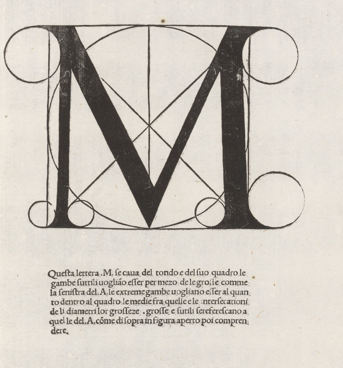 Divina proportione by Luca Pacioli after Leonardo, June 1, 1509