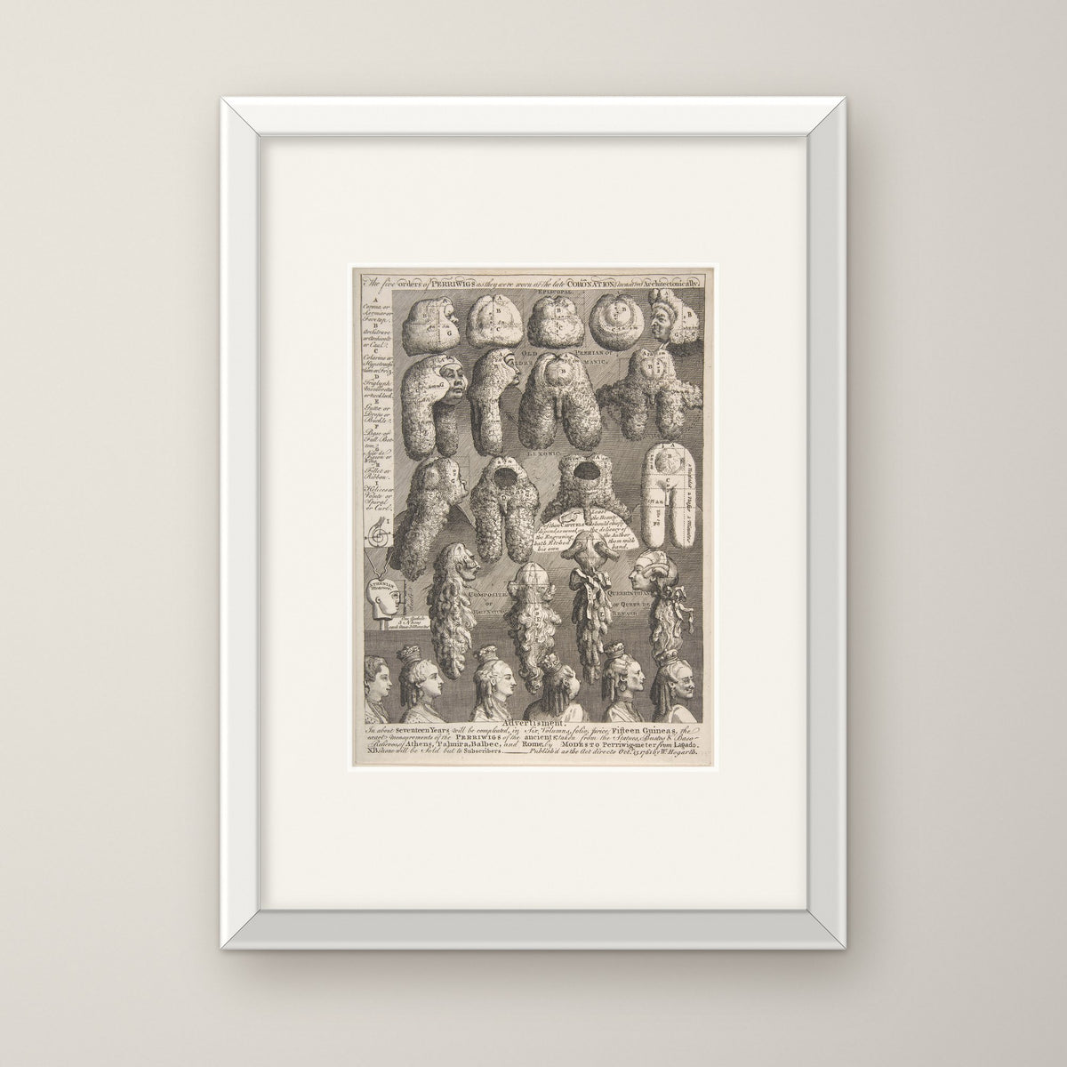 The Five Orders of Periwigs – in a white frame