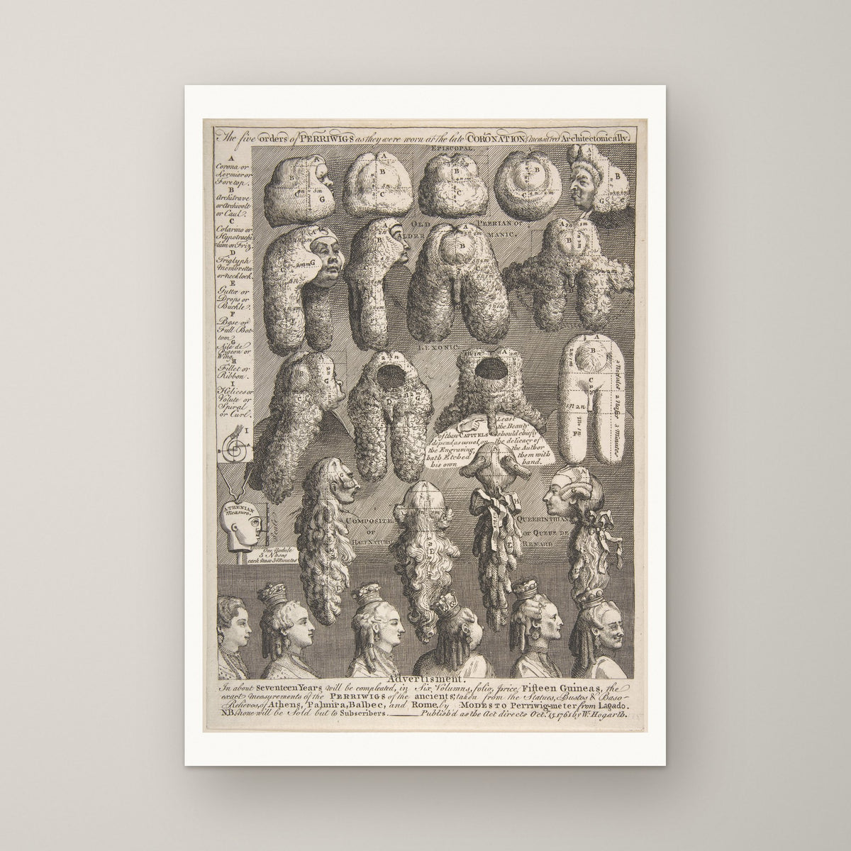 The Five Orders of Periwigs – unframed print